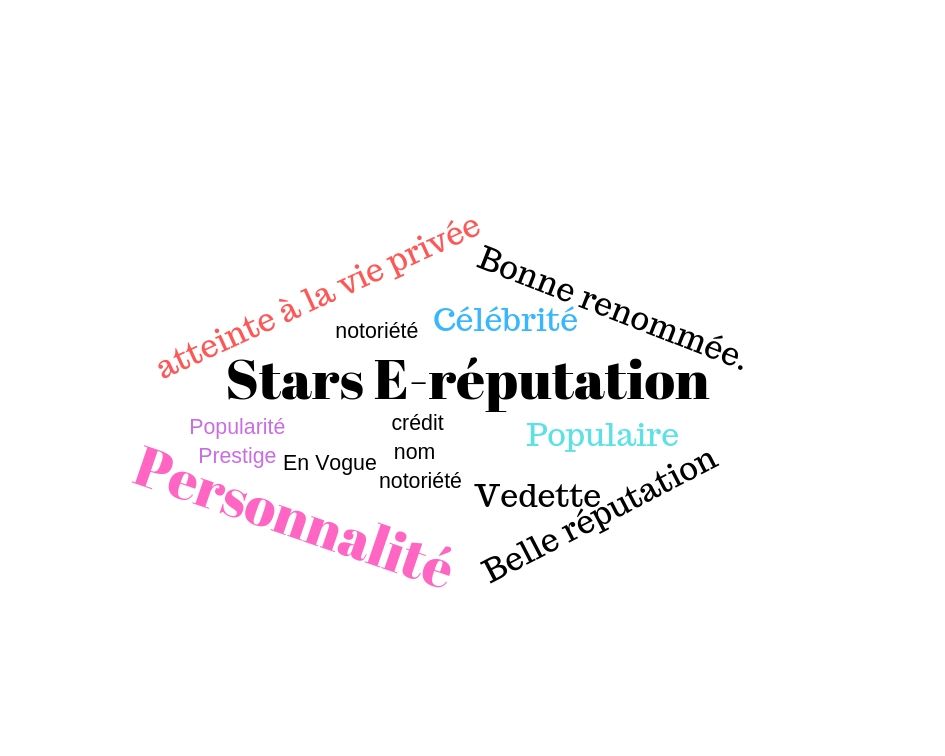 Stars-e-reputation